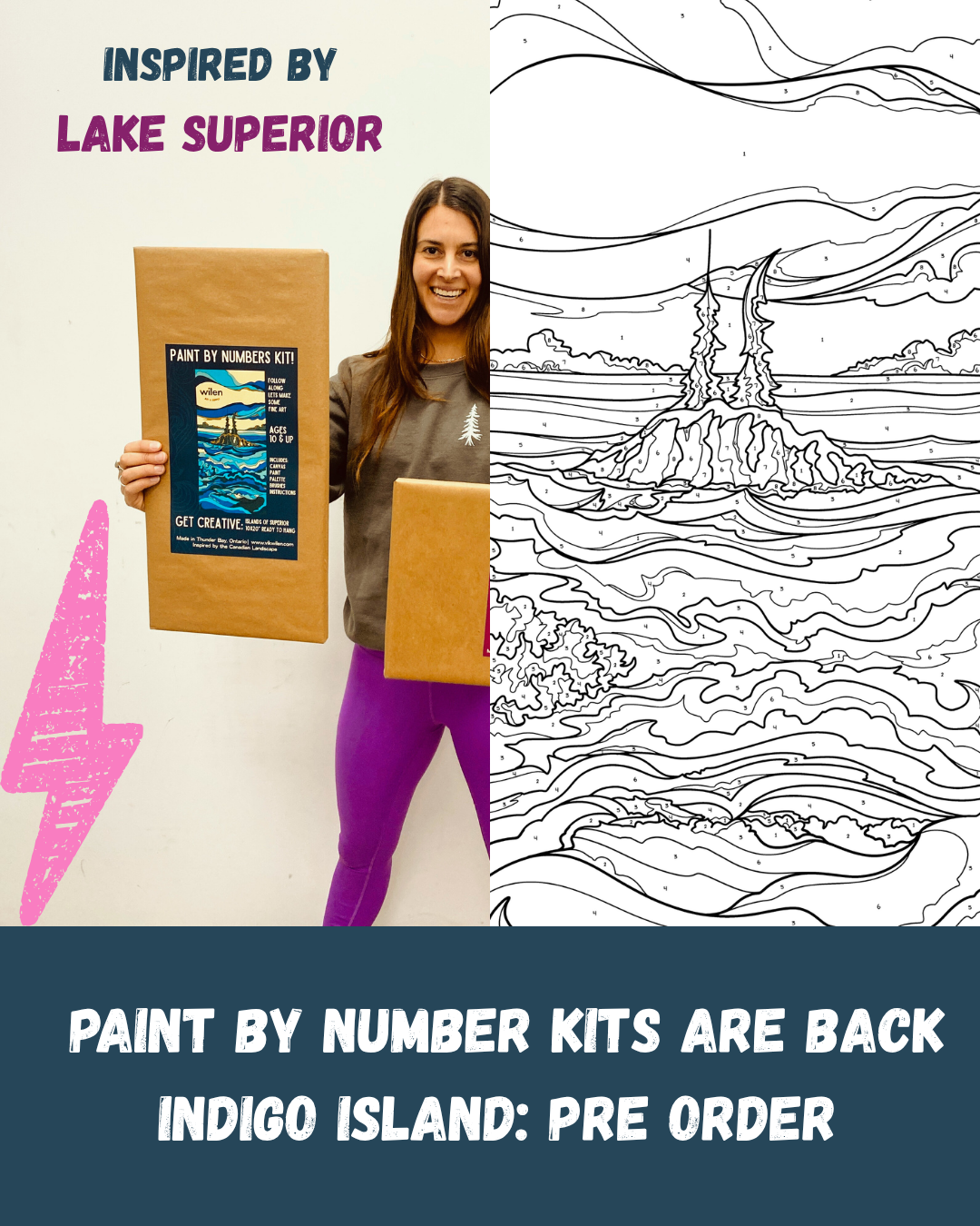 Indigo Islands Paint by Numbers Kit